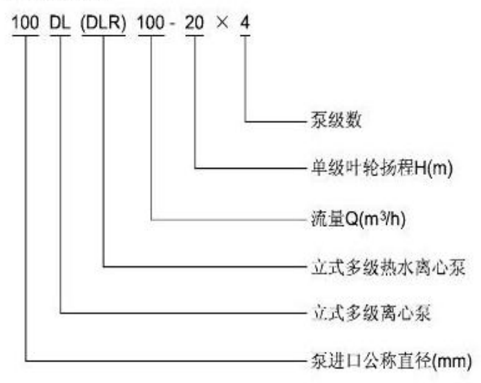 DL、LG型立式多級(jí)泵